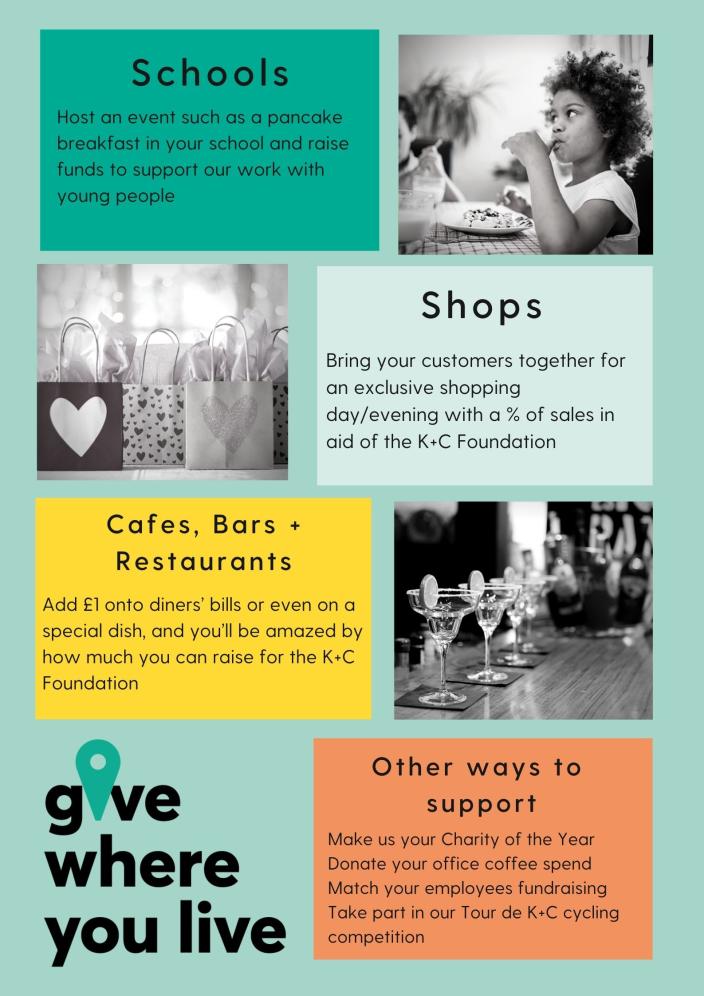 ways to support